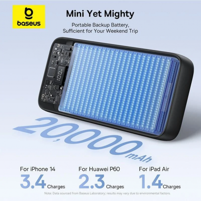 Pin Dự Phòng 20000mAh 22.5W Baseus 