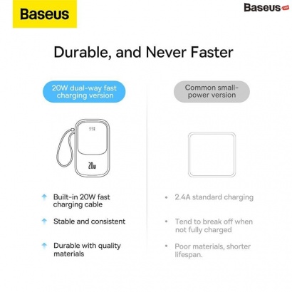Pin sạc dự phòng 10000mAh 20W Baseus  