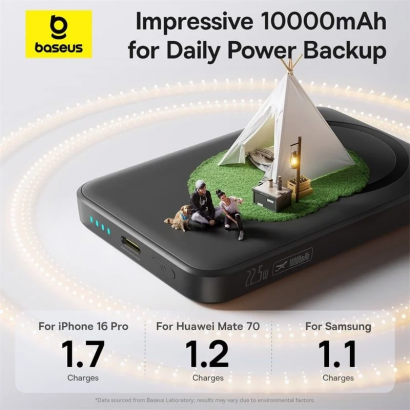 Pin Dự Phòng Không Dây MagSafe 10000mAh 22.5W Baseus 