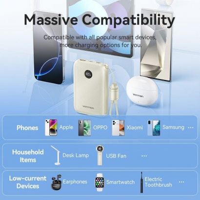 Pin Dự Phòng 10000mAh 22.5W VENTION FKA