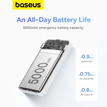 Pin Không Dây Nam Châm 5000mAh  Baseus 