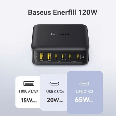 Bộ Sạc Để Bàn Baseus EnerFill FH21 120W