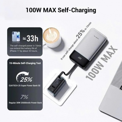  Pin sạc dự phòng Cuktech LPB252N 25000mAh 120W