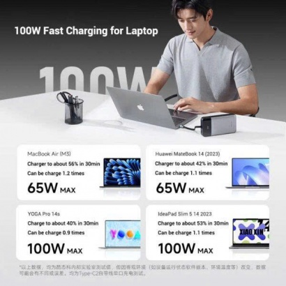  Pin sạc dự phòng Cuktech LPB252N 25000mAh 120W