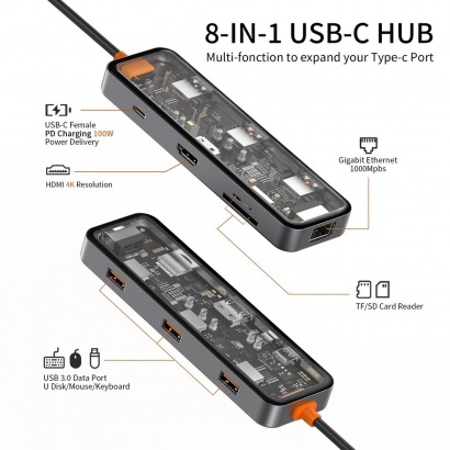 HUB chuyển đổi  Cyber 8in1 Type C - WIWU
