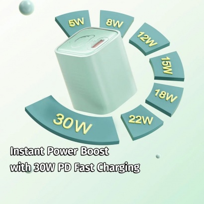 Combo Sạc Nhanh 30W kèm Cáp C to C ROCK Crayon Shinchan