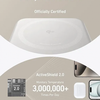 Pin dự phòng 10000mAh Anker Maggo 