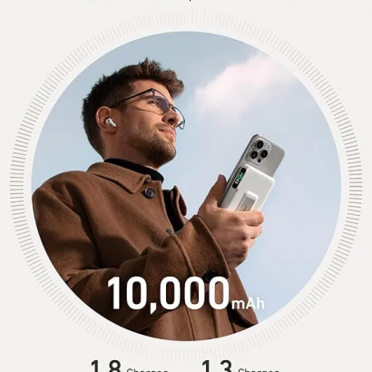 Pin dự phòng 10000mAh Anker Maggo 