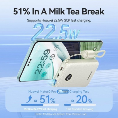 Pin Dự Phòng VENTION 10000mAh 22.5W - FKA