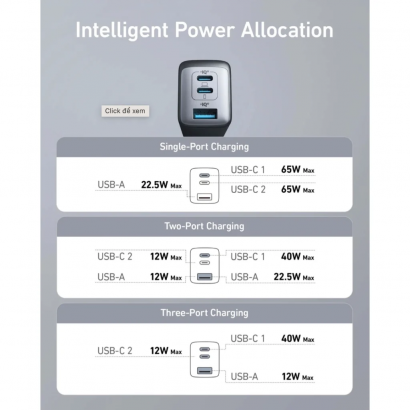 Củ Sạc Nhanh 2C+1A  ANKER A2667