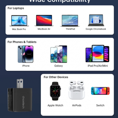 Củ sạc 35W - CHOETECH PD6051 