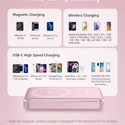Sạc dự phòng 10000mAh Innostyle PowerMag Slim IM20 - Pink