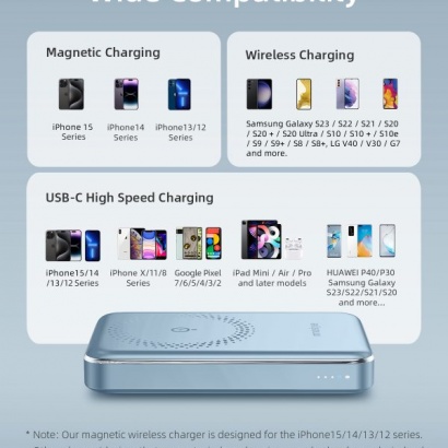 Sạc dự phòng 10000mAh Innostyle PowerMag Slim IM20 