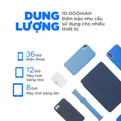 Sạc dự phòng 10,000mAh /3.7V Li-Polymer Energizer  