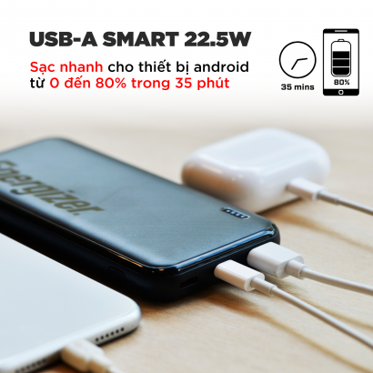 Pin dự phòng 10.000mAh Energizer UE10055PQ