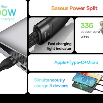 Cáp Sạc Nhanh Đa Năng 3 in 1 BaseusType-C to M+L+C 100W 1.5M