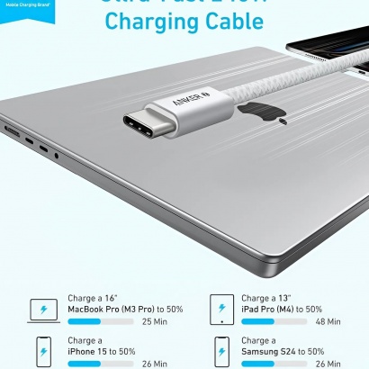 Cáp Type-C to C 240W 1.5m – Anker Zolo A8060