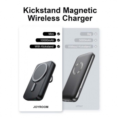 Pin dự phòng Magsafe 10.000mAh 20W Joyroom 