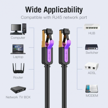Cáp Mạng LAN Vention