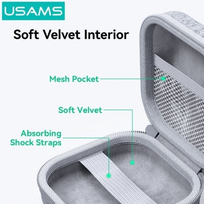 Túi Phụ Kiện USAMS ZB351 
