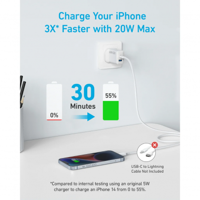 Củ Sạc Nhanh 20W ANKER A2348J11
