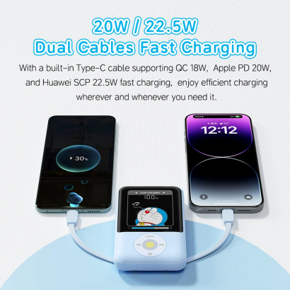 Pin Dự Phòng  P95 10000mAh 22.5W ROCK Doraemon
