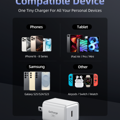 SẠC NHANH 20W INNOSTYLE 