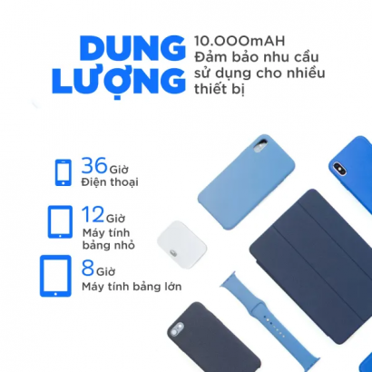 Pin dự phòng không dây 10.000mAh Energizer QE10009PQ