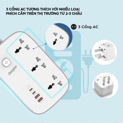 Ổ điện đa năng 3AC kèm 2USB-A và 2USB-C sạc nhanh PD (max 65W)