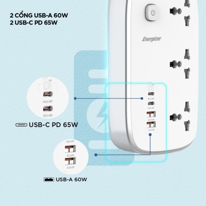 Ổ điện đa năng 3AC kèm 2USB-A và 2USB-C sạc nhanh PD (max 65W)