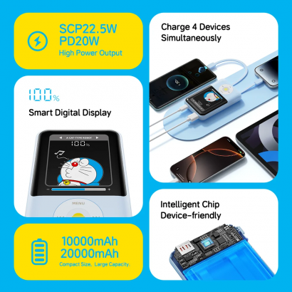 Pin Dự Phòng  P95 10000mAh 22.5W ROCK Doraemon