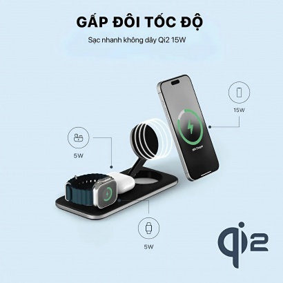 Đế Sạc Không Dây Satechi 3 in 1 