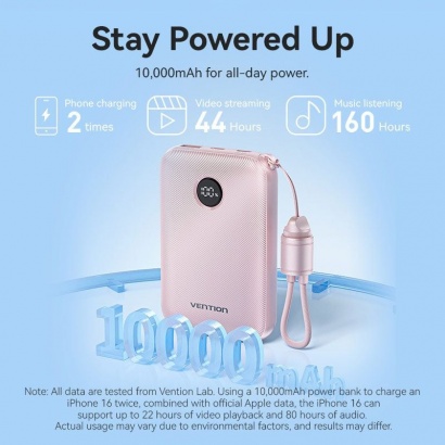 Pin Dự Phòng VENTION 10000mAh 22.5W - FKA