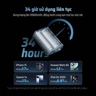Pin dự phòng Cuktech 10.000mAh Power Bank 30W - PB100S