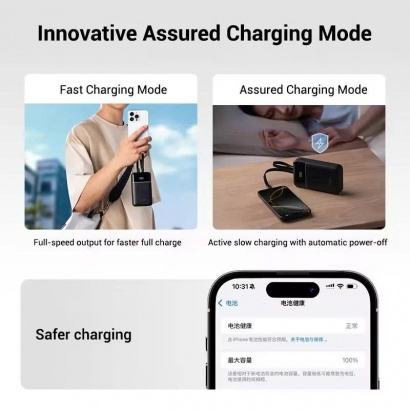 Pin dự phòng Cuktech CP24 Power Bank 20.000mAh – LPB200NL