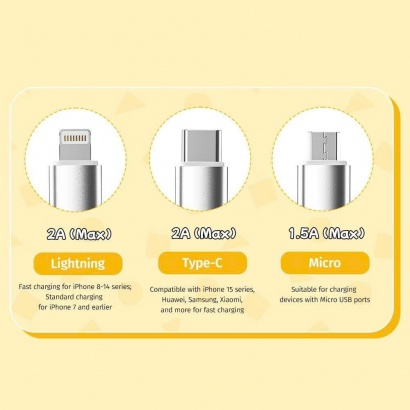 Cáp Sạc Đa Năng ROCK Crayon Shinchan G16 3-in-1 USB to M+L+C 3.5A (1m, 480Mbps)