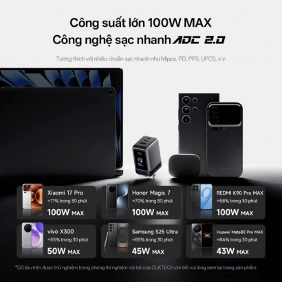 Củ sạc Cuktech 6 Ultra AD653U – 3 cổng USB-C×2 + USB-A, Sạc nhanh PD 3.0 / QC 4.0 / PPS, 100W 